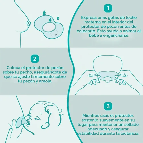 Vista 4 de CheriBaby - Protector de pezón de contacto para amamantar con dificultad para succionar o pezones planos o invertidos, 1 par con funda