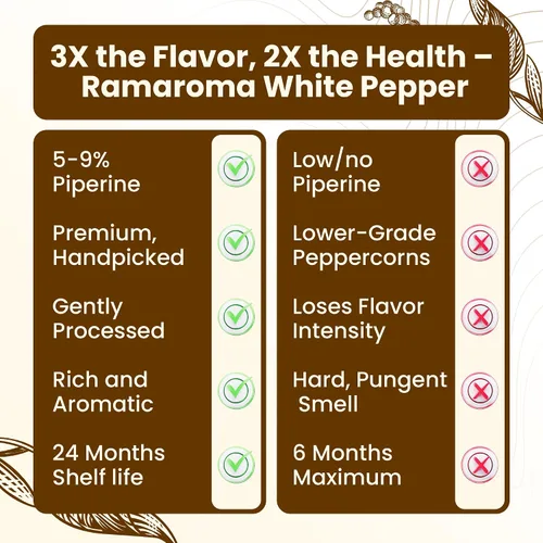 Vista 7 de Ramaroma Pimienta blanca entera, especias 3.5 oz (100 g) ~ (seguro Mirch Sabut) Todo natural Vegano Apto para gluten Sin OMG Especias
