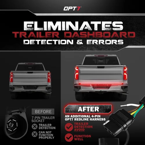 Vista 3 de OPT7 Enchufe fácil para barra de luz de portón trasero para Chevy Silverado/GMC Sierra 1500 2019-2021 (NO compatible con modelos 2022+)