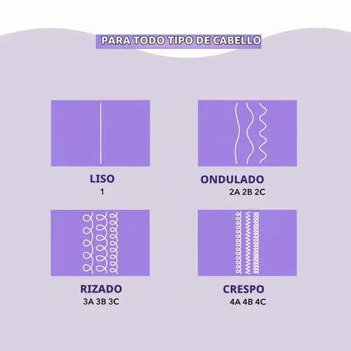 Vista 7 de InStyler - Cepillo de cerámica para alisar