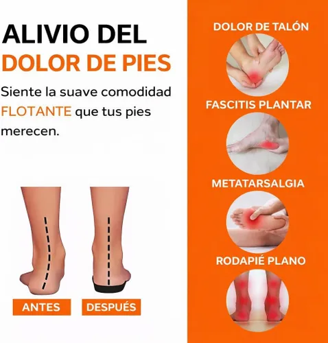 Vista 2 de Plantillas Masajeadoras para tartas, 2026 Confort Transpirable Plantilla Transpirable y Amortiguador Mejora la Postura para Mujer