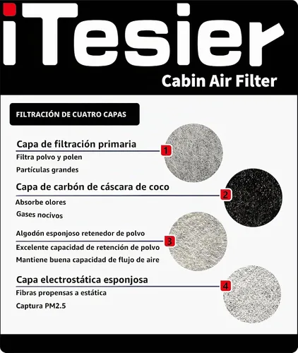 Vista 4 de Kit de filtro de aire de cabina de motor para Pilot (2016-2022), Ridgeline (2017-2025), Passport (2019-2025), MDX 3.0L/3.5L (2016-2020), reemplaza
