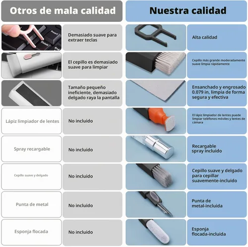 Vista 8 de Ordilend Kit de limpieza de teclado, limpiador de laptop, kit de limpieza de cámara de computadora todo en uno, herramienta de cepillo, limpiador