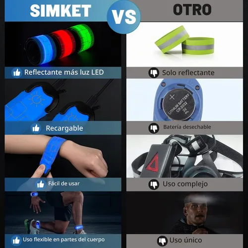 Vista 5 de Simket Brazalete LED Recargable para Correr (Paquete de 2), Luces para Correr para Corredores, Luces para Correr, Equipo Reflectante de Alta Azul