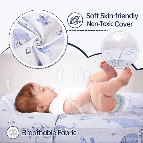 Vista 4 de Colchón triple Pack and Play, colchón portátil de doble cara de espuma viscoelástica suave y firme con funda lavable a máquina azul (SEA-BLUE)