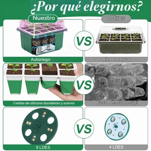 Vista 6 de Mckanti Juego de 4 bandejas de inicio de semillas de riego automático con luz de crecimiento, kit de germinación de semillas reutilizables