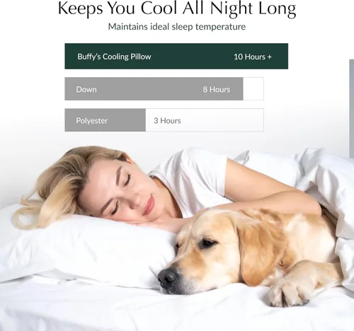 Vista 7 de Buffy Cloud Cooling Pillow - Almohada de espuma ajustable de 2ª generación, hielo frío toda la noche, certificado CertiPUR-US®, funda lavable