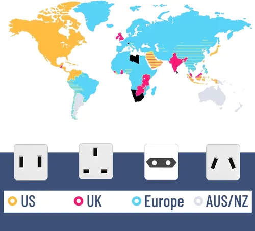 Vista 7 de Bates - Adaptador universal para viajes, adaptador de corriente internacional compacto para enchufes de EE. UU., UE, Reino Unido, Australia e India