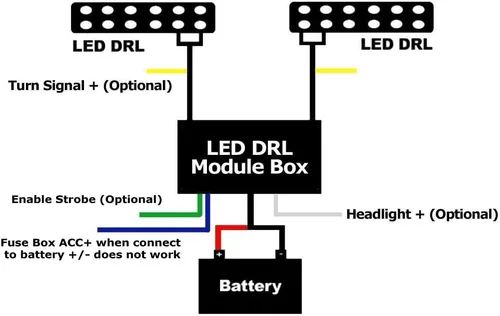 Vista 2 de iJDMTOY, relé de caja de módulo de controlador de prendido/apagado de luz LED de día universal, 1 unidad
