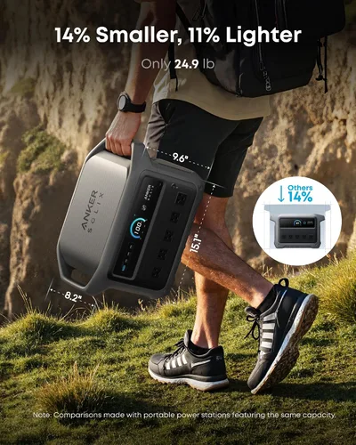 Vista 7 de Anker SOLIX C1000 Gen 2 Portable Power Station with 100W Solar Panel