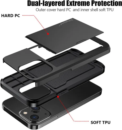 Vista 3 de Funda para iPhone 14 de 6.1 pulgadas, con ranura para tarjetero, 1 protector de pantalla de vidrio templado+1 protector de lente de cámara, doble