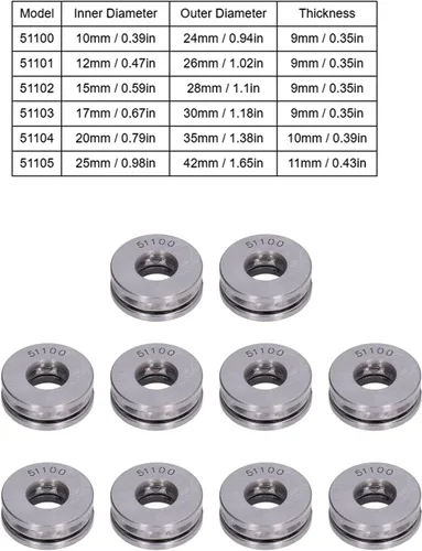Vista 3 de Kit de rodamientos axiales de metal axial desmontable de alta precisión de 10 piezas (51100)