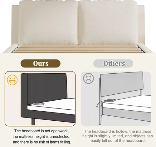 Vista 10 de Harper & Bright Designs Cama de plataforma de almacenamiento hidráulica de tamaño Queen con cabecero, lujoso marco de cama tapizado Boucle con 2