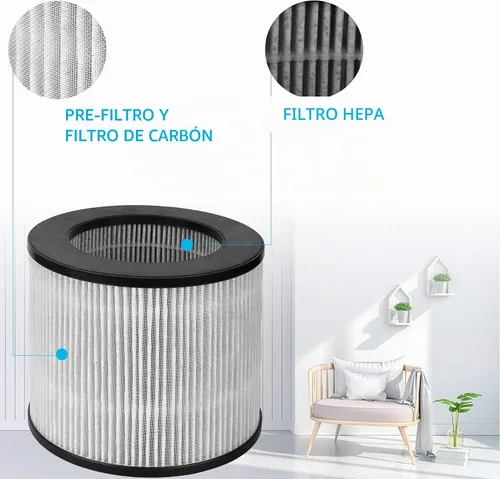 Vista 4 de Paquete de 2 filtros de repuesto 2801 compatibles con Bissell