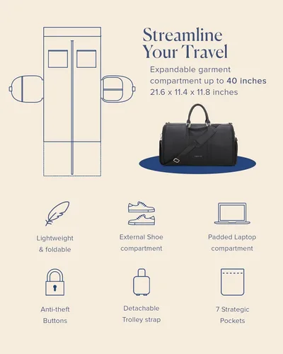 Vista 6 de Garment Bags For Travel Garment Duffle Bag, Convertible Garment Bags For Travel Carry On Garment Bag Large Hanging Duffle Bag, Suit Carry On Garment