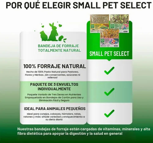 Vista 4 de Small Pet Select Paquete de bandeja de forraje, conejos y conejillos