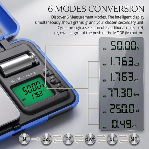 Vista 3 de Báscula de tiro con arco de doble unidad y pantalla HD, escala digital LCD de flechas de bolsillo, escala de 7.05 oz x 0.00 oz de gramos, mini Azul