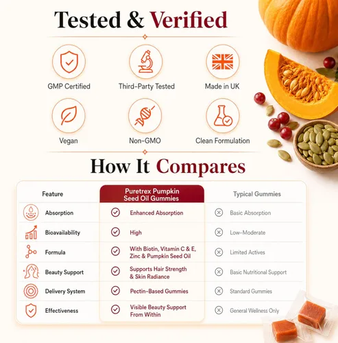 Vista 7 de Gomitas de belleza de aceite de semilla de calabaza 3000mg, palma enana americana, biotina 2500mcg, E