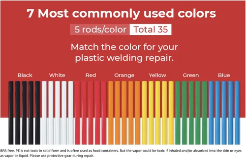 Vista 3 de JounJip Varillas de soldadura de plástico LDPE (7 colores) – Varillas planas de polietileno de baja densidad para reparación de kayak, canoa, tanque