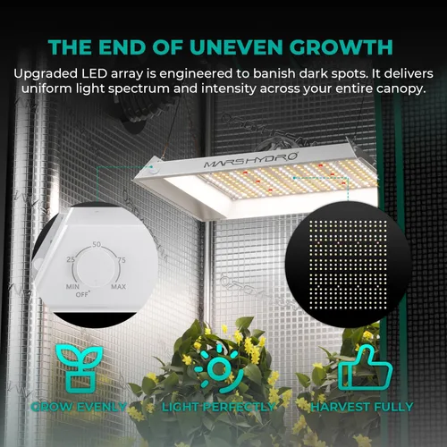 Vista 3 de MARS HYDRO TS600 - Luces LED regulables para plantas de interior (100 W, 2 x 2 pies)
