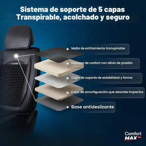Vista 8 de Funda de asiento de automóvil con cuentas - Soporte de masaje de cuentas de madera con malla refrescante transpirable - Ajuste universal para sedán