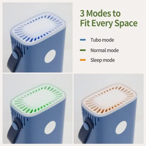 Vista 9 de HubiCare - Mini purificador de aire portátil – Aire inalámbrico que no requiere un filtro HEPA y elimina olores – coches, camadas de mascotas y Azul