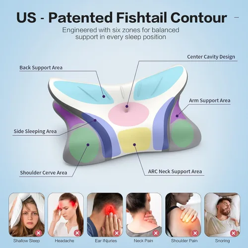 Vista 4 de Almohada cervical para aliviar el dolor, contorno ergonómico