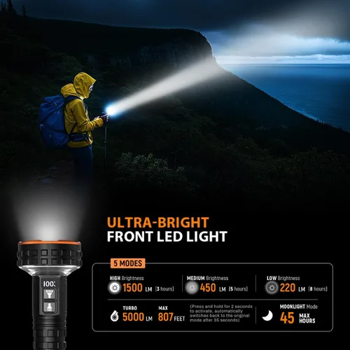 Vista 2 de Yls Linterna, linterna LED recargable de 5000 lúmenes con pantalla digital, 8 modos e impermeable IPX4, luz de campamento con base magnética