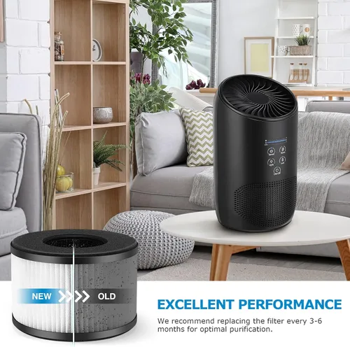 Vista 3 de Paquete de 2 filtros de repuesto BS-03 compatibles con PARTU y Slevoo BS-03 purificador de aire Parte U y Parte X, sistema de filtración 3 en 1
