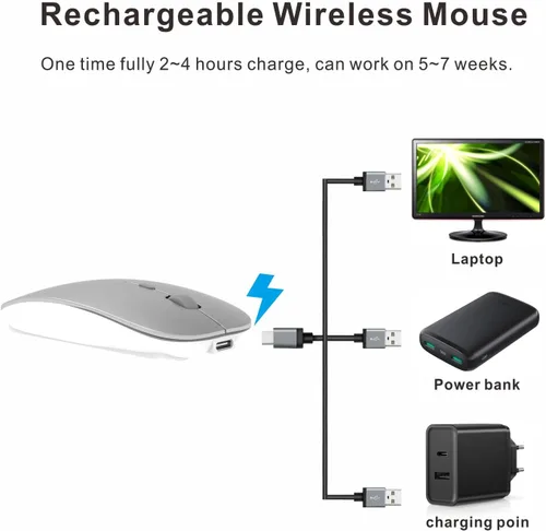 Vista 7 de HOTDREAM Ratón recargable Bluetooth para iPad Air/iPad Pro, portátil, tableta, iPhone/PC, (no para Mac, MacBook), color plateado
