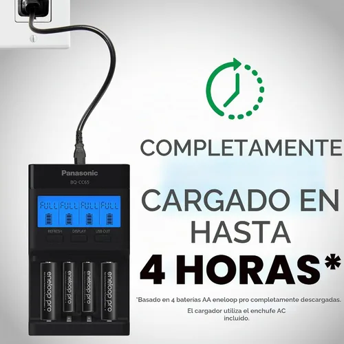 Vista 3 de Panasonic K-KJ65KHA4BA Cargador rápido súper avanzado de 4 posiciones con panel indicador LCD, puerto de carga USB y 4AA eneloop pro