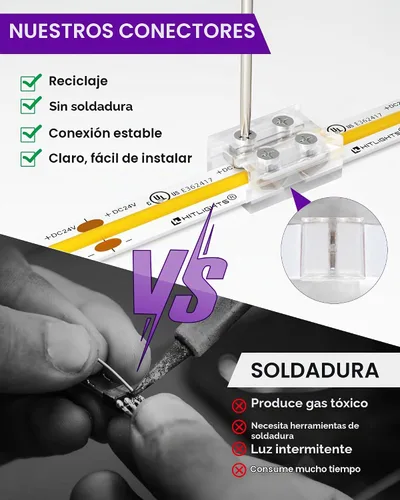 Vista 4 de HitLights Paquete de 12 Conectores LED de 2 Pines de 8mm Sin Soldadura Conector de Cinta de Luz LED Transparente Conectores de Tira de Luz LED