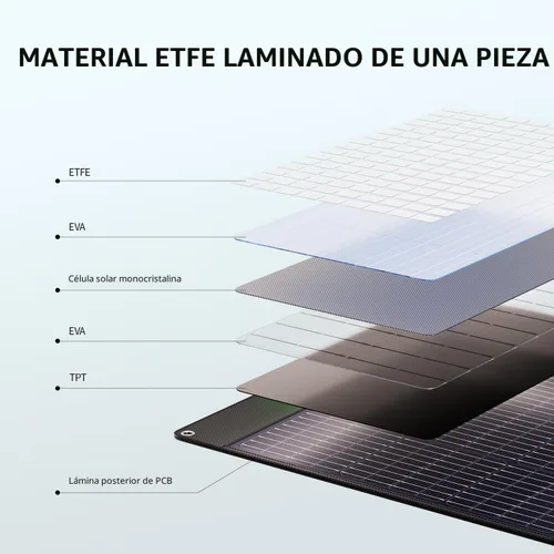 Vista 5 de Panel solar portátil de 200 W, 23.5% ETFE de alta eficiencia, cargador solar plegable para estación de energía, impermeable IP65 con 4 soportes