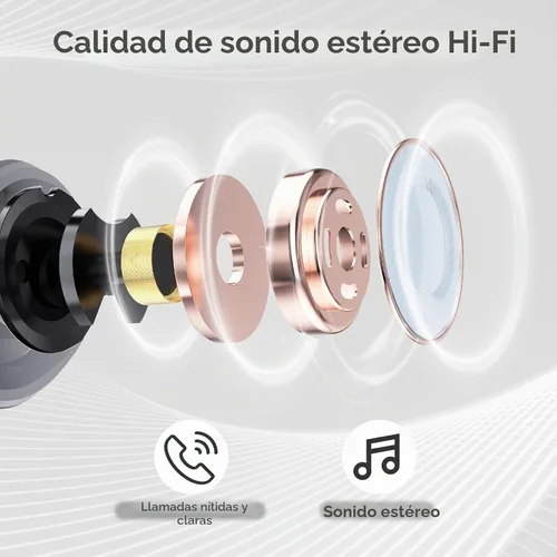 Vista 3 de Auriculares inalámbricos Bluetooth Auriculares estéreo con micrófono