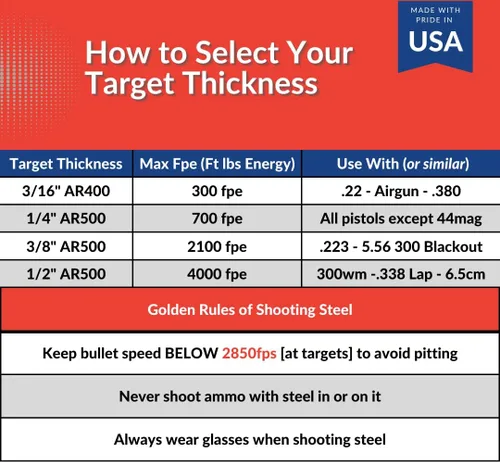 Vista 5 de Ar500 Steel Targets Rifles – 4000 fpe – 1/2 pulgada Ar 500 Steel Gong Target – Corte láser certificado acero chapado en zinc – Ar 500 objetivo