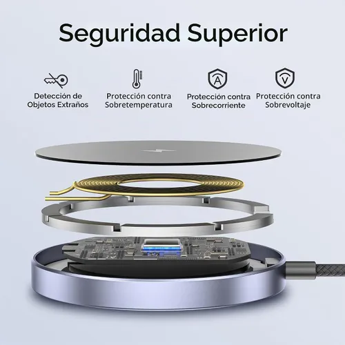 Vista 6 de BENFEI Cargador Inalámbrico Magnético de 15W Compatible con Cargador MagSafe/iPhone 16/16 Pro/16 Plus/16 Pro Max/iPhone 15 Pro Max Plus/iPhone 14 13
