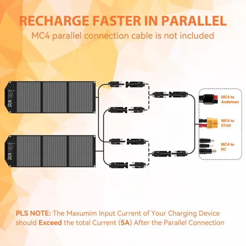 Vista 6 de Cargador solar portátil de 30 W, panel solar plegable con USB C y USB A 18 V MC4 DC para camping, mochilero, viajes, carga rápida para iPhone, LG
