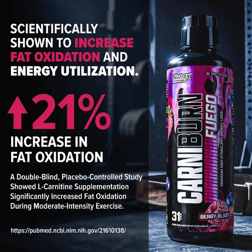 Vista 4 de Nutrex Research CARNIBURN Advanced L Carnitina líquida 3000mg con MitoBurn, InnoSlim y GBBGO (31 porciones, Berry Blast)