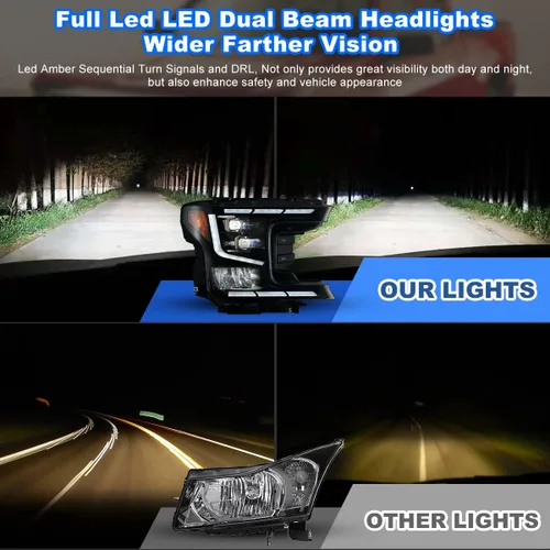 Vista 3 de ROXX Conjunto de faros delanteros LED completos para Ford F150 2018 2019 2020, faros delanteros de haz alto y bajo con señales de giro secuenciales