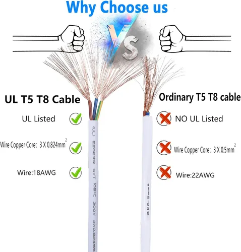 Vista 4 de SinLoon Certificación UL-LP T5 T8 Lámpara LED de conexión de cable de techo, luces de techo LED de luz diurna LED de tubo integrado, cables