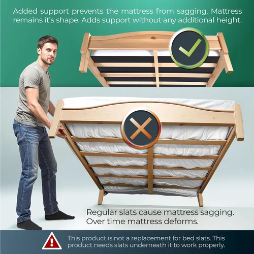 Vista 4 de Golden Home Essentials - Tabla de cama resistente de 58 pulgadas x 48 pulgadas, tabla de cama para evitar el hundimiento del colchón