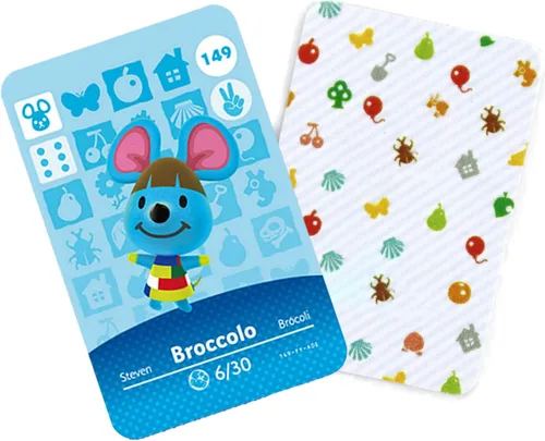 Vista 310 de Tarjetas NFC Groucho_No.151
