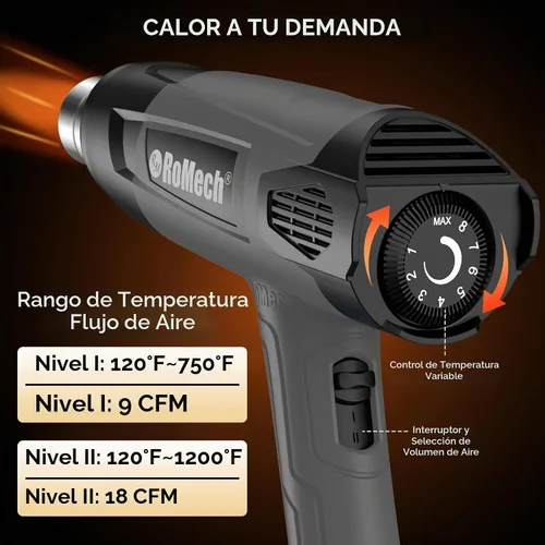 Vista 2 de Pistola de calor resistente de 1500 W, kit de pistola de aire caliente con control de temperatura variable con 2 caudales de aire de 120 °F a 1200