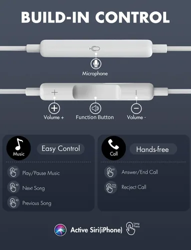 Vista 4 de Antool Auriculares con cable,【Llamadas Ultra Claras y sin Ruido】 Auriculares con cable de 3.5mm, auriculares intraaurales con micrófono, compatibles
