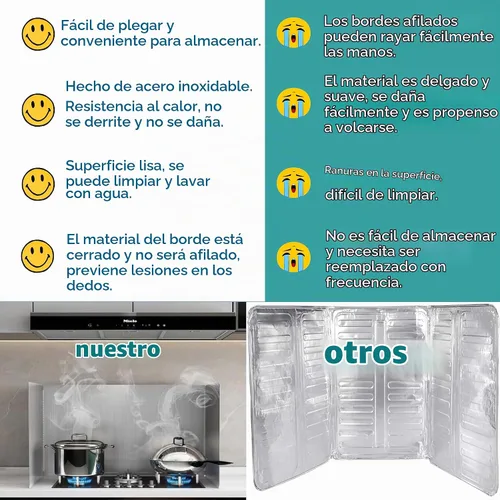Vista 2 de Protector contra salpicaduras de estufa de grasa para cocinar, protector de salpicaduras de estufa de cocina de 2 caras, protector contra