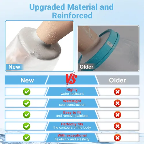 Vista 4 de KHUS Fundas de fundición para brazo de ducha para adultos, funda protectora de ducha impermeable para brazo de herida, manos, muñecas, codo, dedo