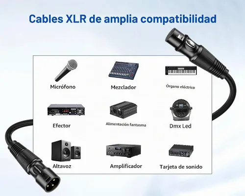 Vista 4 de XLR Cables 3 pies 4 paquetes - Cable de micrófono macho a hembra Cable
