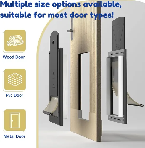 Vista 4 de MAVRICFLEX Puerta resistente para perros con doble panel de bloqueo deslizante, puerta grande de bajo consumo, fácil instalación, dos solapas