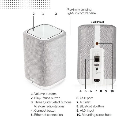 Vista 4 de Denon Altavoz inalámbrico Home 150 (modelo 2020) HEOS integrado, AirPlay 2 y Bluetooth Compatible con Alexa Diseño compacto Blanco (renovado)