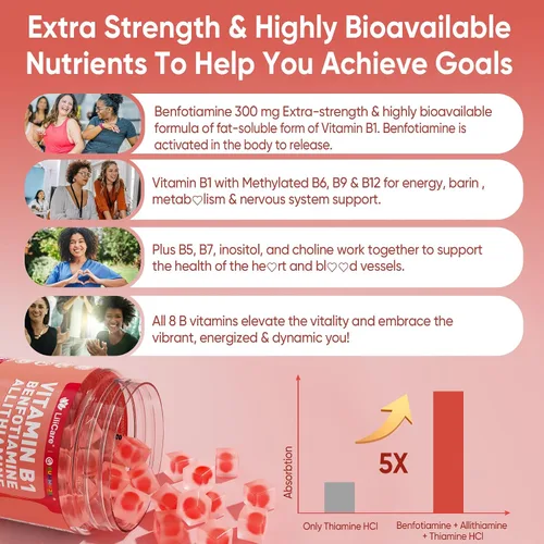 Vista 4 de Gomitas de complejo de vitamina B1 y vitamina B metilada, vitaminas B amigables con GLP-1 + benfotiamina + tiamina e inositol, multivitaminas B1 B2